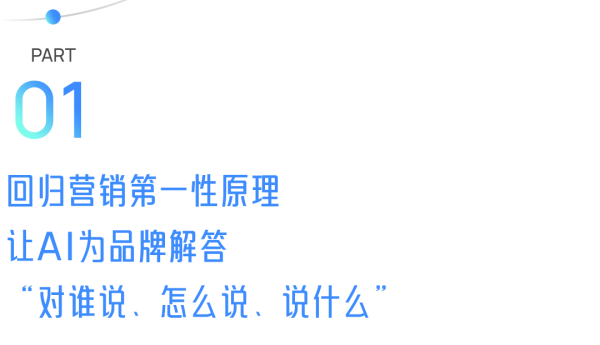 品星云AI能力全面进阶，让品牌营销回归本质，让决策更简单！