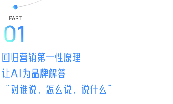 品星云AI能力全面进阶，让品牌营销回归本质，让决策更简单！
