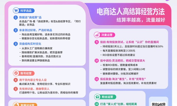 官方发布｜电商达人在抖音电商做好“结算”的N种路径